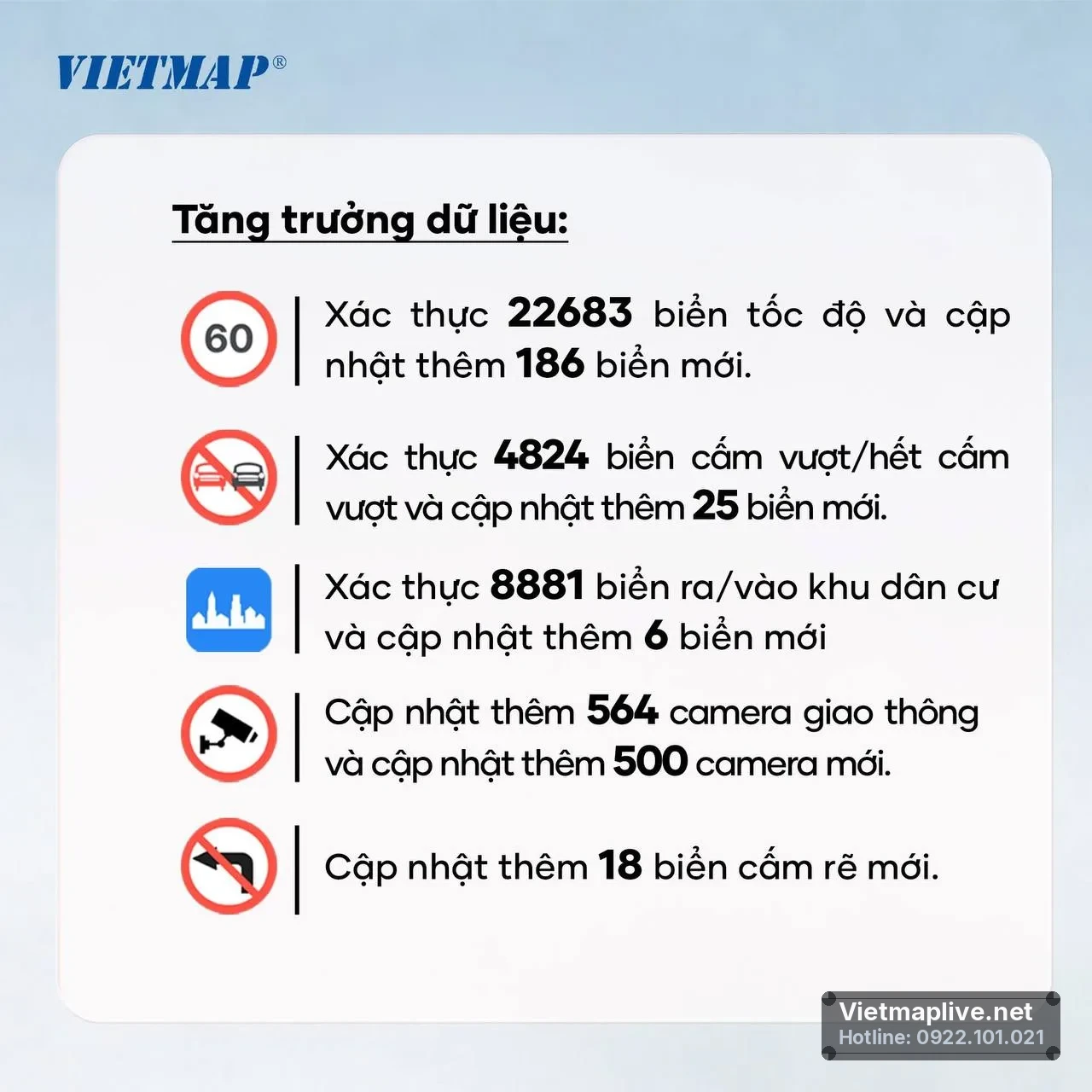 Tăng trưởng dữ liệu giao thông trên VietMap Live